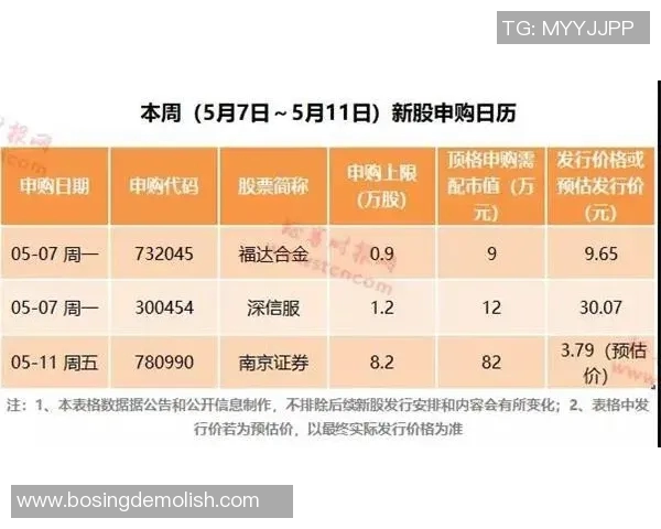 田径赛事竞猜分析技巧与策略探讨助你赢得更多收益