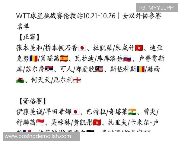WTT球星挑战赛签表解析及热门选手前瞻分析
